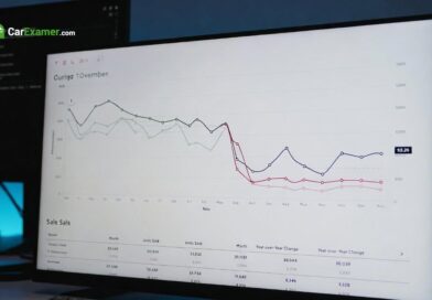 Tesla US Sales Drop to Nearly Four Year Low in November
