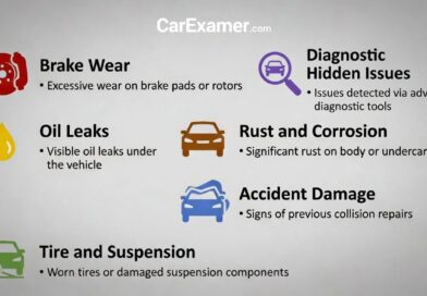 Car Problems Found During Inspection by CarExamer inspectors Pictures describes what issues are found on used car inspections, diagnostic fault issues, accident damages, maintenance issues